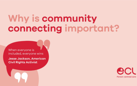 Pink and red slide with a speech bubble saying: Why is community connecting important?
